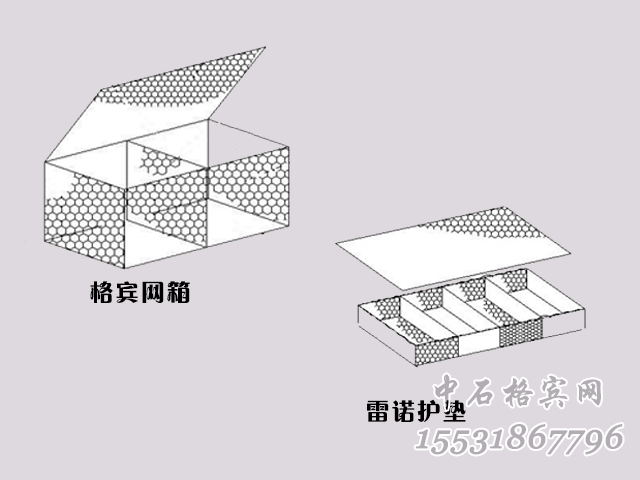 格賓網(wǎng)